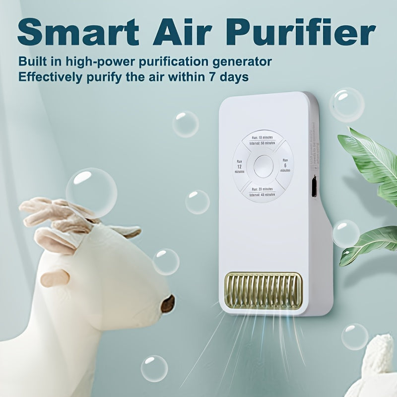 NNETM Smart Air Purifier USB Compact Pet Deodorizer