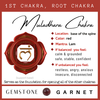 Chakra & Honey Amber Adult Bracelet