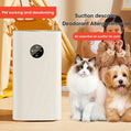 NNEOBA Air Purifier Negative Ion Pet Odor Removal