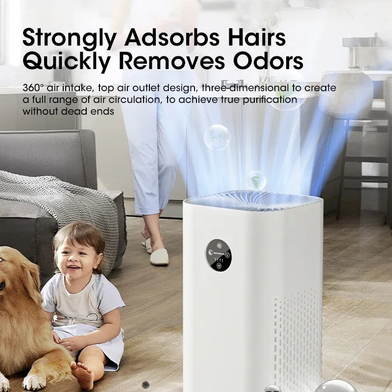NNEOBA Air Purifier Negative Ion Pet Odor Removal
