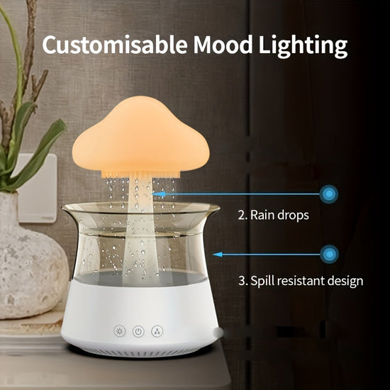 NNETM Rain Cloud Aromatherapy Essential Oil Diffuser Night Light